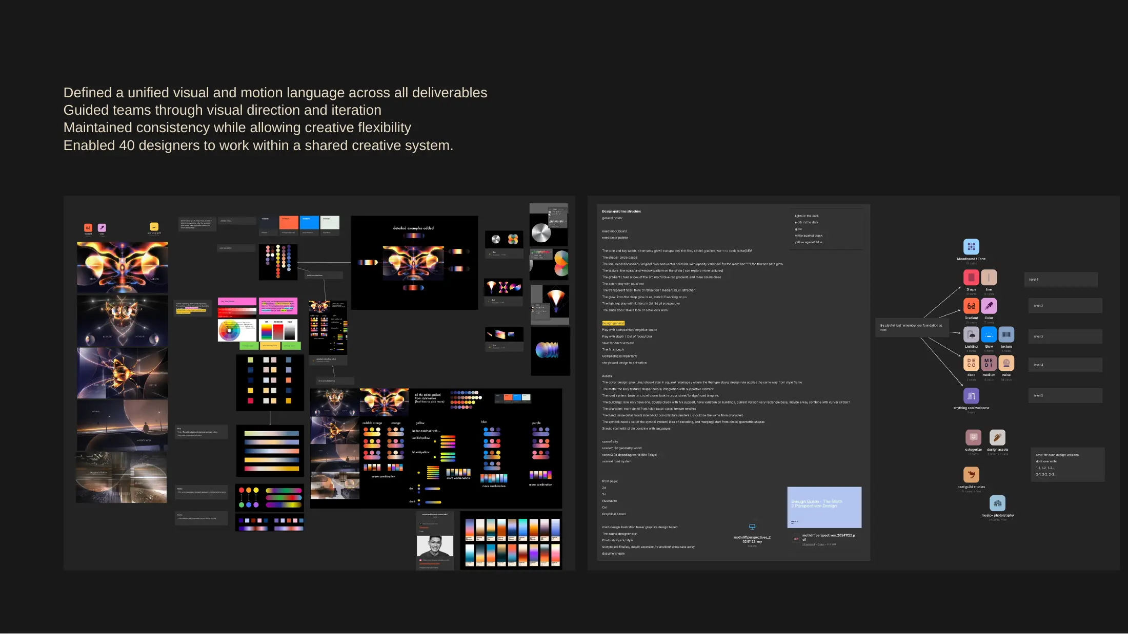 CoMotion visual and motion system process overview